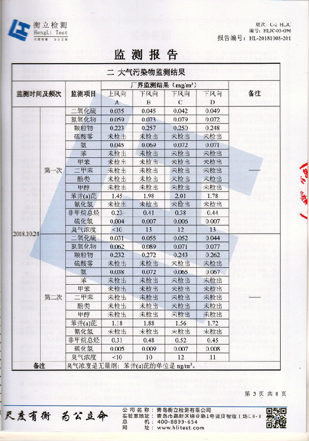 2018110503