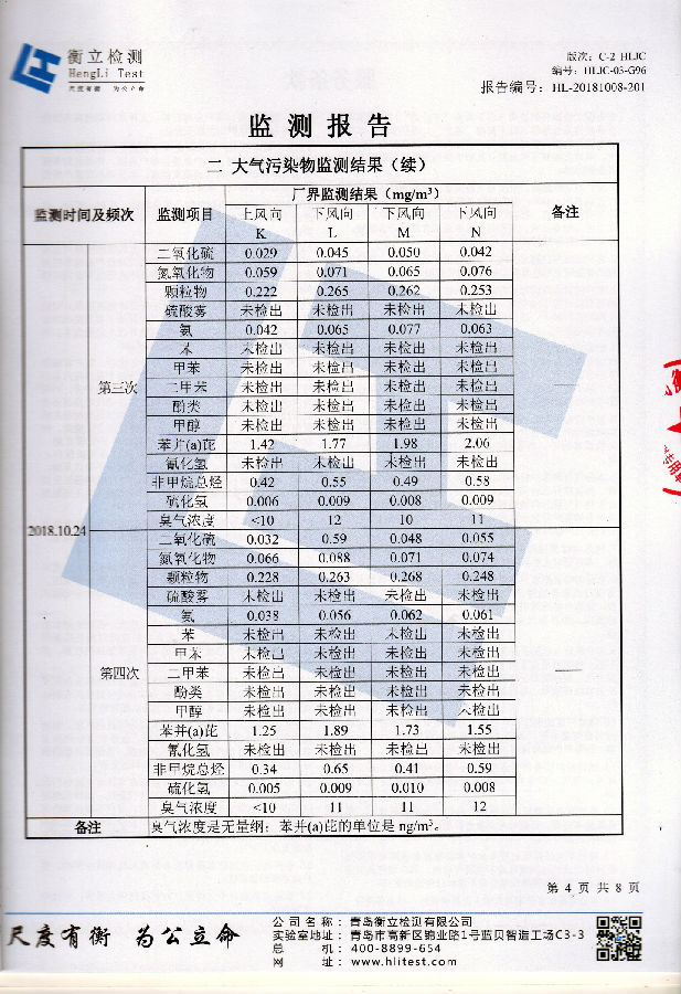 2018110504