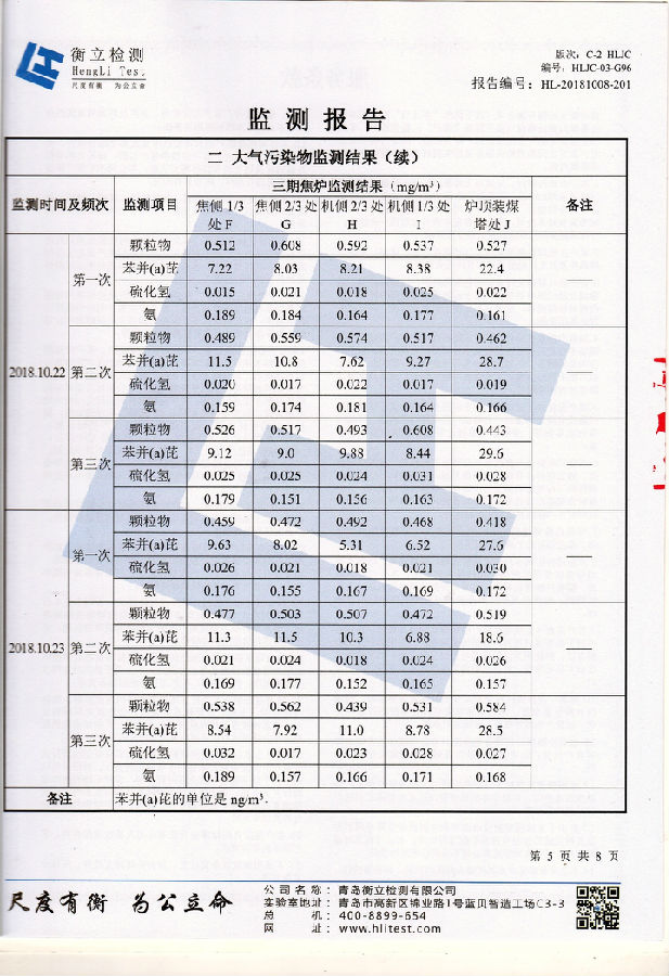 2018110505